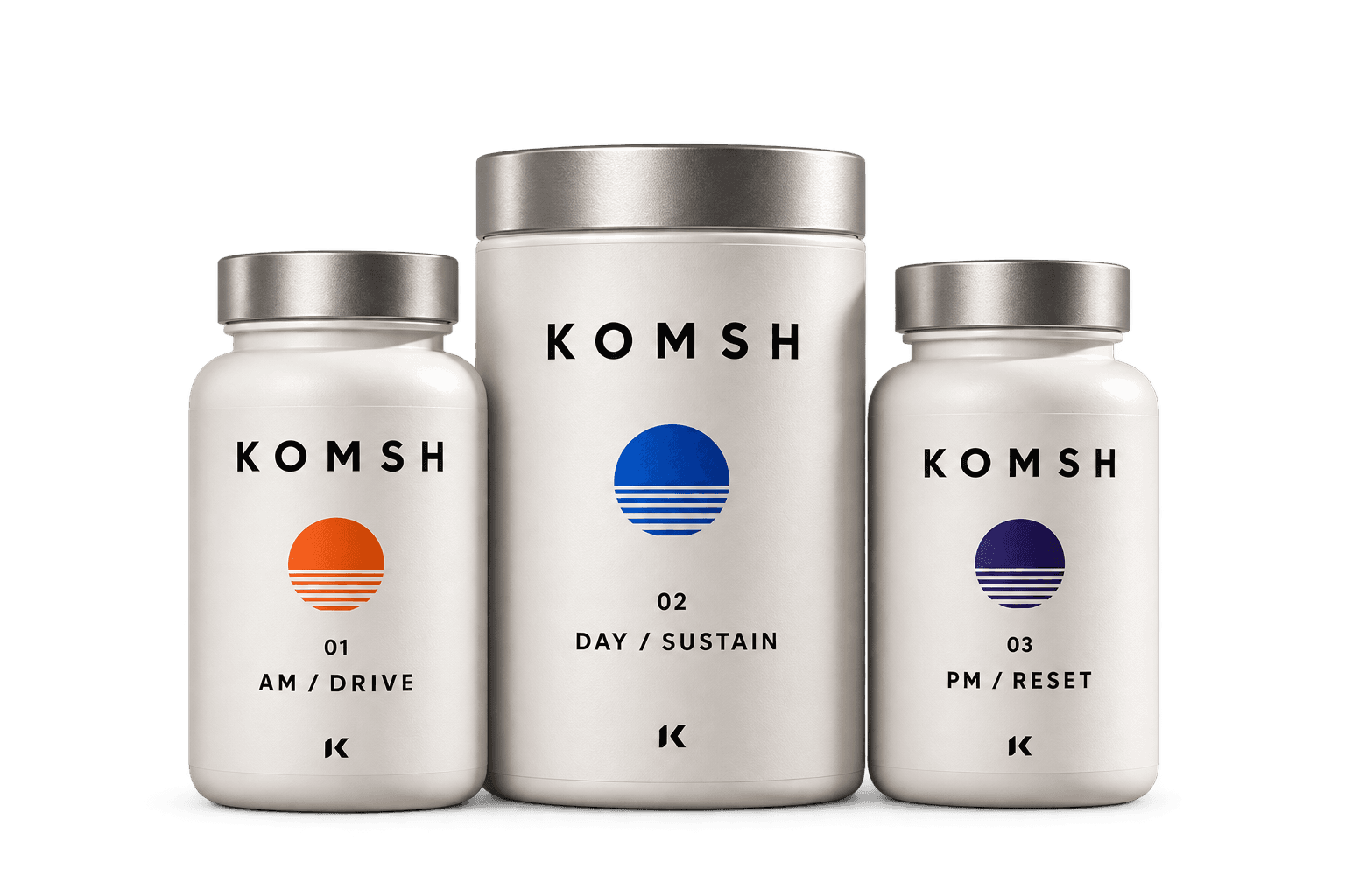 KOMSH AM, DAY and PM Daily Performance System